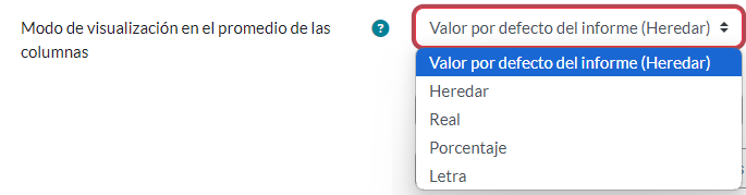 Modo de visualización en el promedio de las columnas