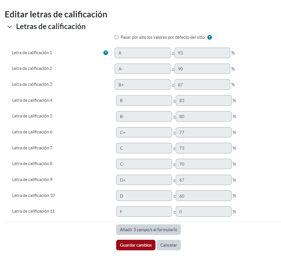 Editar rango De calificación