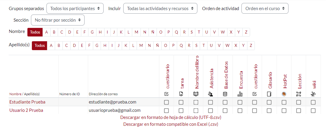 Finalización de actividad